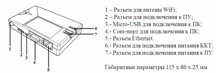 Схема подключения фн
