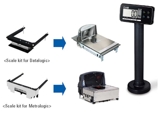 Торговые весы CAS PDS-II артикул 440PD8153GCI0501 PDS II-15 DM kit