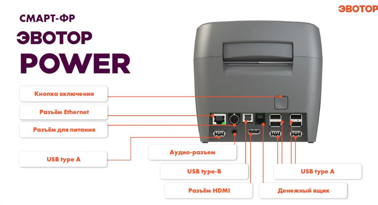 Power-ФР с ФН-1.2 36 месяцев артикул 0021-5250                  