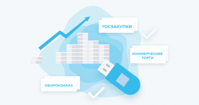 Биржа СПбМТСБ